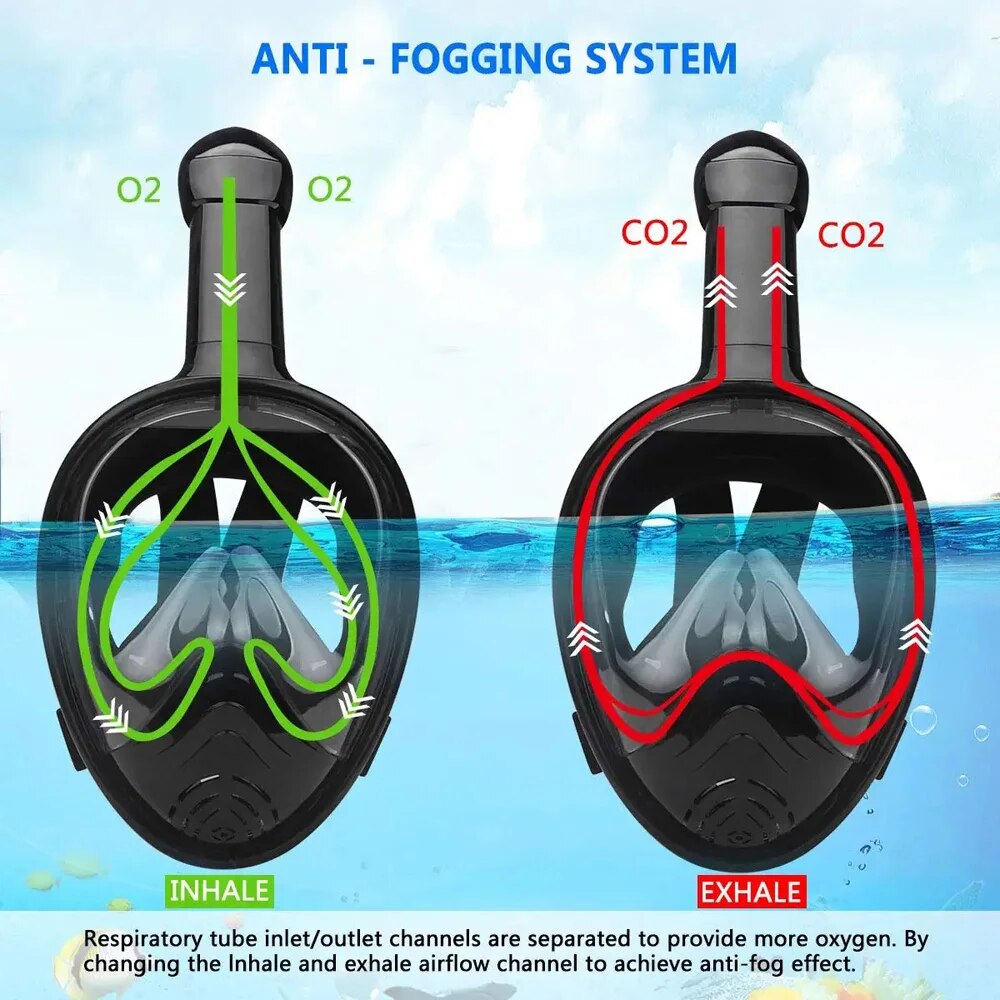 ดําน้ําใต้น้ํา Full Face เด็กว - Freediving Mask Set บทวิจารณ์และราคา