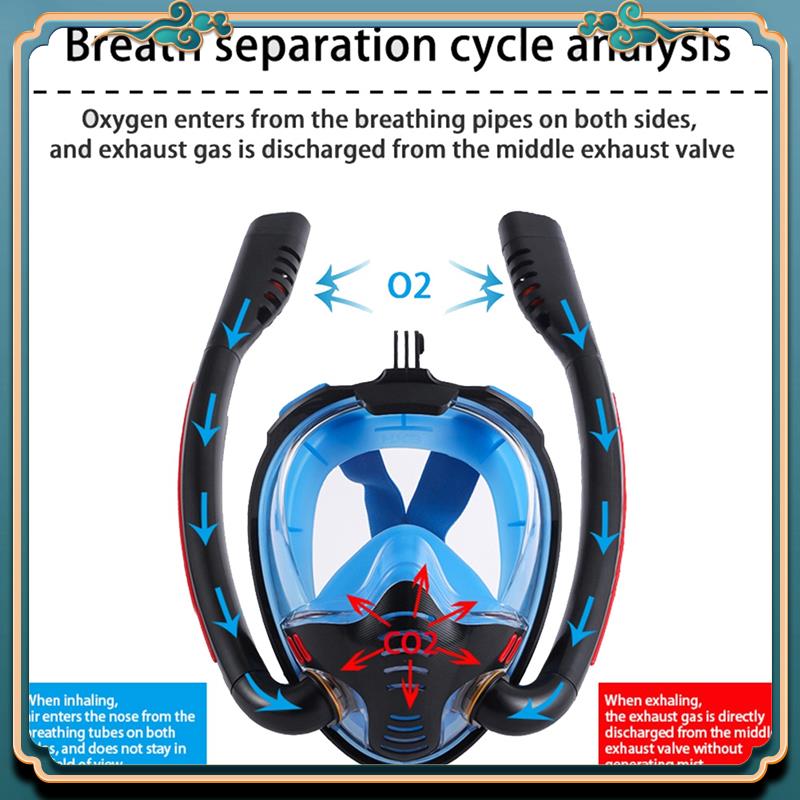 ล่าสุดหน้ากากดําน้ําหลอดคู่ซิล - Freediving Mask Set บทวิจารณ์และราคา