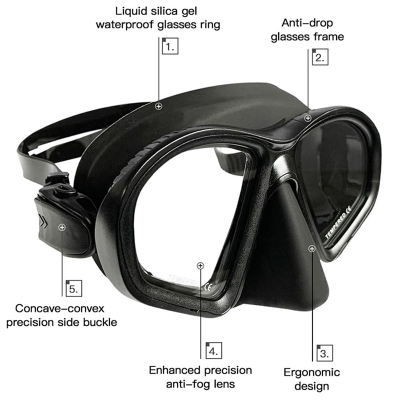 ชุดหน้ากากดำน้ำฟรีไดฟ์วิ่ง เลน - Freediving Mask Set บทวิจารณ์และราคา